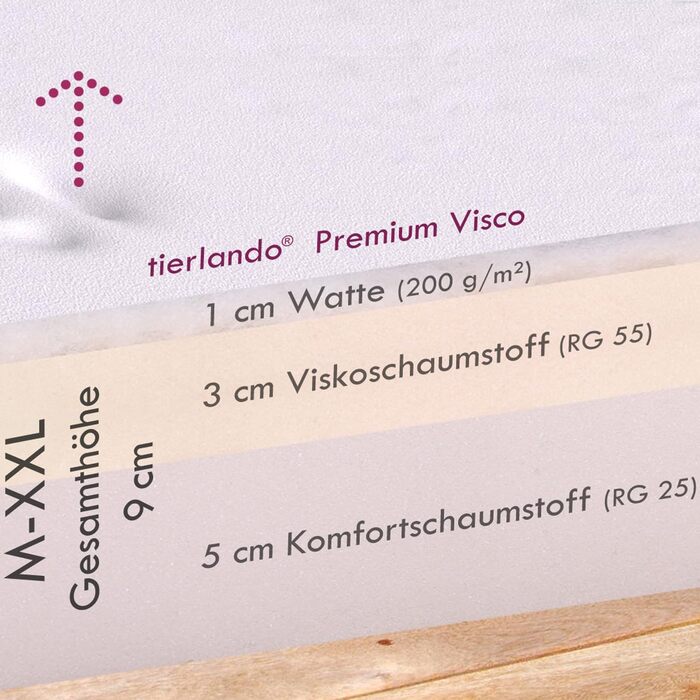 Ортопедичний лежак для собак Tierlando Alice з міцного поліестеру 600D, віскоеластичний матрац з неслизьким дном, розмір 80x60 см, колір чорний