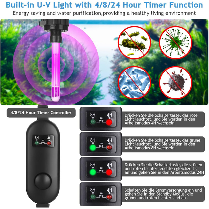 Фільтр для акваріума ITIY 5-в-1 з UV-фільтром, 650 л/год, 6W, таймер, регульований на 180°, для малих акваріумів, тропічних акваріумів, та акваріумів для черепах. UV: 8W