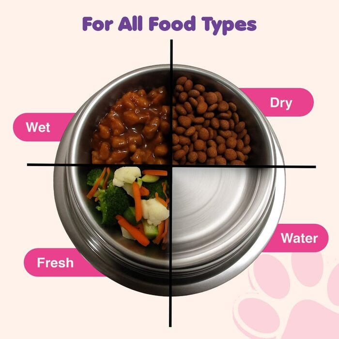 Набори мисок для собак та котів з нержавіючої сталі (2 шт) – миски для води з нековзним дном, 950 мл, діаметр 23 см