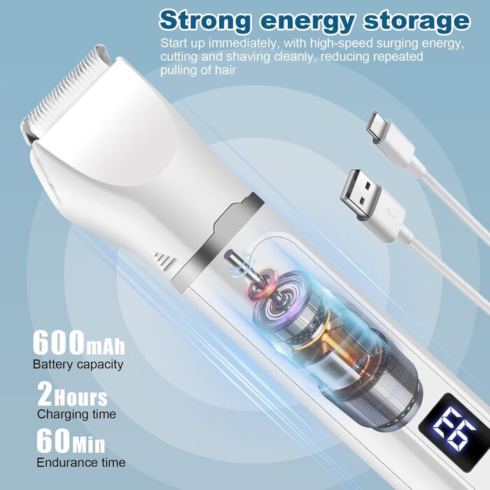 Набір для догляду за собаками та кішками 4-в-1: машинка для стрижки, триммер, точилка для кігтів, догляд за шерстю