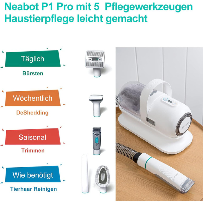 Набір для догляду за тваринами Neabot P1 Pro з пилососом для шерсті, професійні ножиці та леза для собак, котів та інших тварин, сірий перламутровий