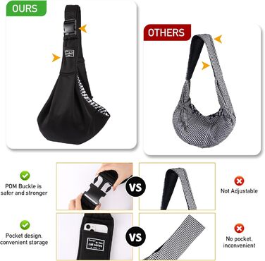 Сумка-слінг для собак NiCoLa: переноска для цуценят, чихуахуа, пуделів, бішон фрізе та котів, сіра/чорна