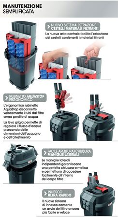 Зовнішній фільтр для акваріума Askoll Pratiko 300 3.0 Super Silent, до 330 л