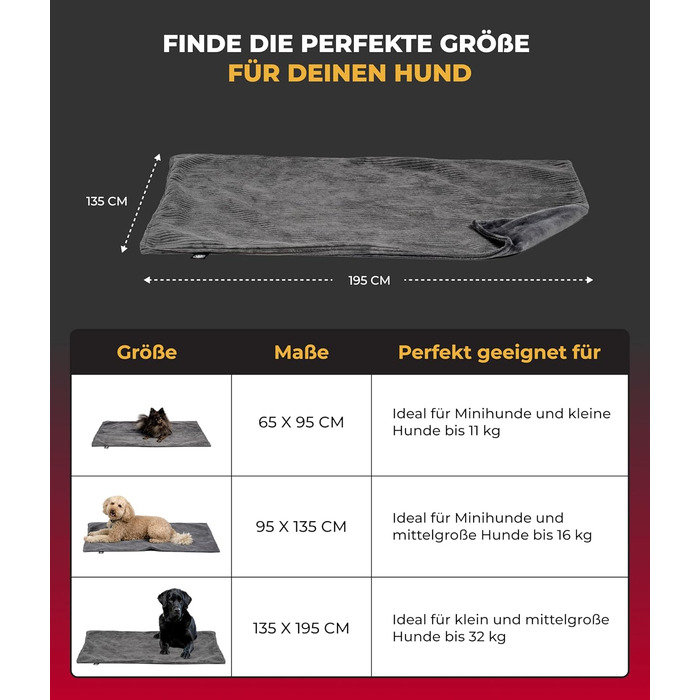 Водонепроникний плед для собак на диван – захист від плям – дихаючий та пральний – для собак та котів – виготовлено в Німеччині (Антрацит, 135x195 см)