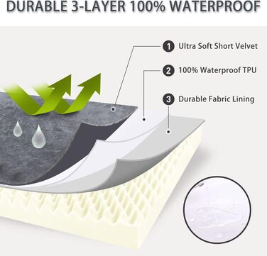 Водонепроникне ліжко для собак Deluxe з плюшем, знімний, пральний чохол, антиковзаюча підкладка, 58,4 x 43,2 см, сірий колір