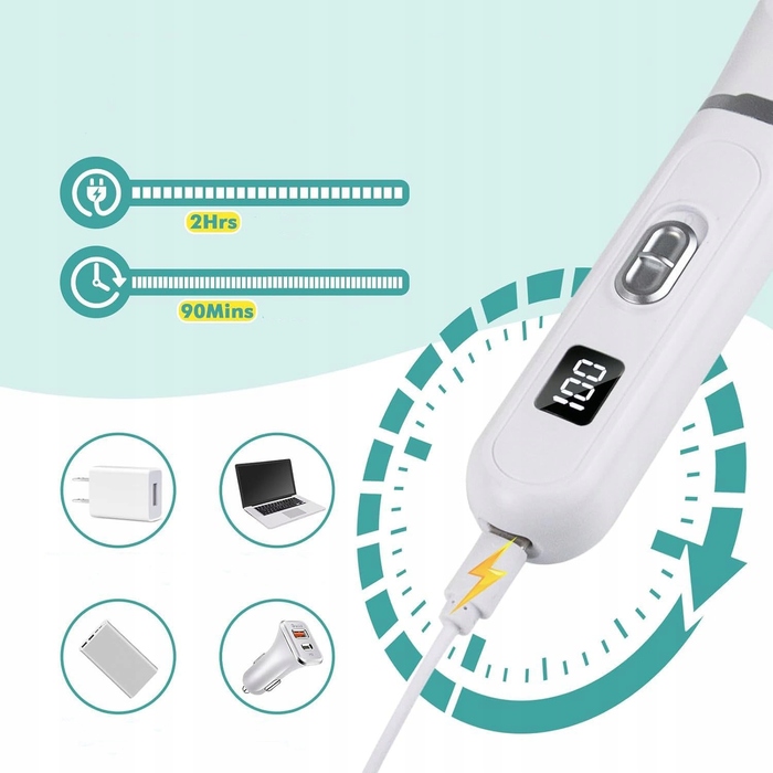 Професійний набір машинок для стрижки собак та котів