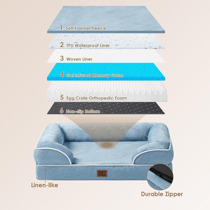 Ортопедичне ліжко для собак великих порід EHEYCIGA, 112x81 см, кошик для собак з Memory Foam, водовідштовхувальне, неслизьке, з високим бортиком, блакитний колір
