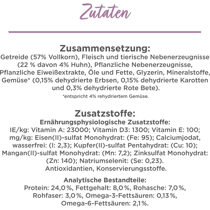 Сухий корм для собак старшого віку Beneful Glückliche Jahre 7+ з куркою та овочами, 12 кг