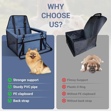 Автокрісло для собак - стабільне, з дихаючого оксфорду, для маленьких та середніх собак, синього кольору