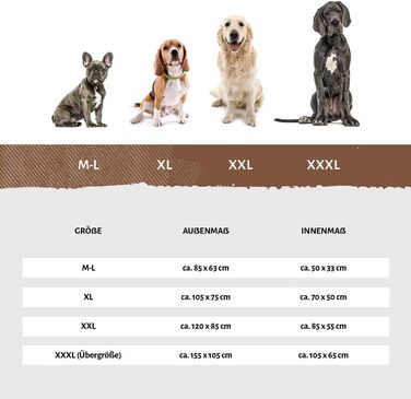 Ортопедичне ліжко для собак Knuffelwuff Amelie велюр, знімний чохол, 85x63 см, сіре, для малих, середніх і великих порід