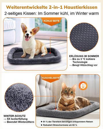 Транспортна переноска для котів та цуценят Morpilot до 7 кг, переноска для тварин з безпечними застібками, складна миска, підходить для візитів до ветеринара, авто та літака