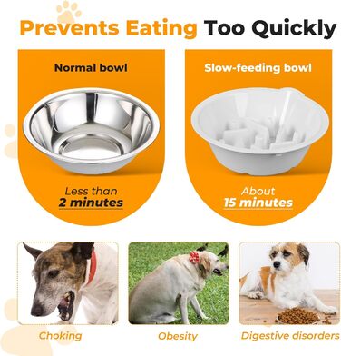 Підвищена годівниця для собак, анти-заковтування, регульована висота, для великих та середніх собак