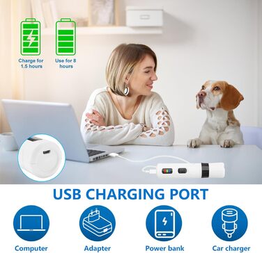 Електричний шліфувальник для собак та котів Leiser Groom Pro Kit, 2 швидкості, USB-зарядка