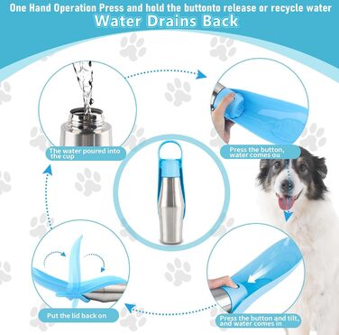 Водяна пляшка для собак Taozoey 750 мл, антибактеріальна, не протікає, для подорожей, прогулянок, кемпінгу (зелена/блакитна)