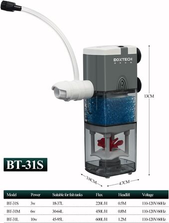 Акваріумний фільтр Boxtech Interner 6W: 4-в-1, тихий, регульований, 450L/H, для акваріумів 70-150л