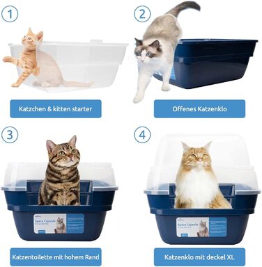 Котячий туалет 3-в-1 з кришкою XXL, велика закрита туалетна коробка для котів з високим бортиком, синій 55x45x44 см