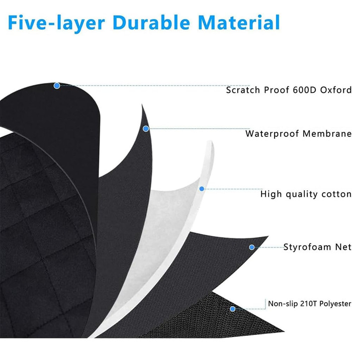 Захист для багажника Audi Q3 Sportback: килимок з захистом краю та боковинами, водовідштовхувальний, легкий у догляді