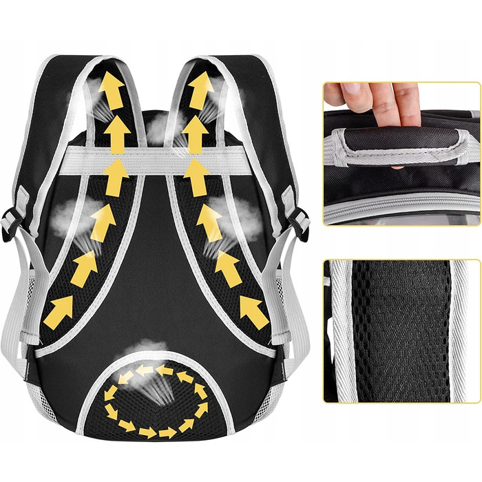 Транспортувальний рюкзак-переноска для котів та собак: ергономіка та безпека для подорожей