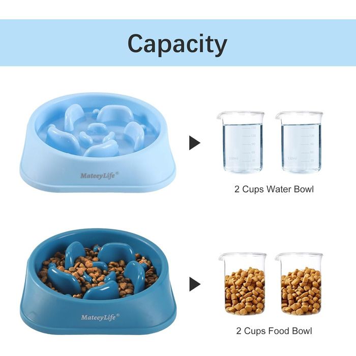 Миска для собак MateeyLife Slow Feeder - повільна годівниця, синій/темно-синій, середня