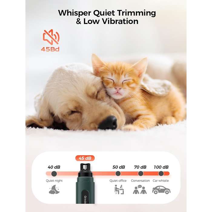 Точилка для кігтів собак NEUTYPECHIC з LED-підсвіткою та LCD-дисплеєм, 5 режимів, для великих, середніх та маленьких собак