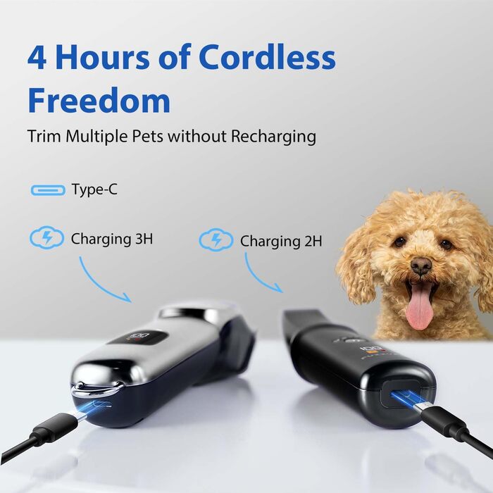 Машинка для стрижки собак FuzzyFix 3-в-1: стрижка тіла, обрізка подушечок, триммінг. Для собак та котів. USB-C зарядка.