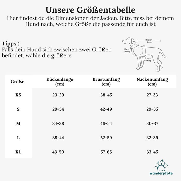 Водонепроникний теплий дощовик для собак Wanderpfote – стильний дощовик для маленьких та середніх собак (зелений, M)