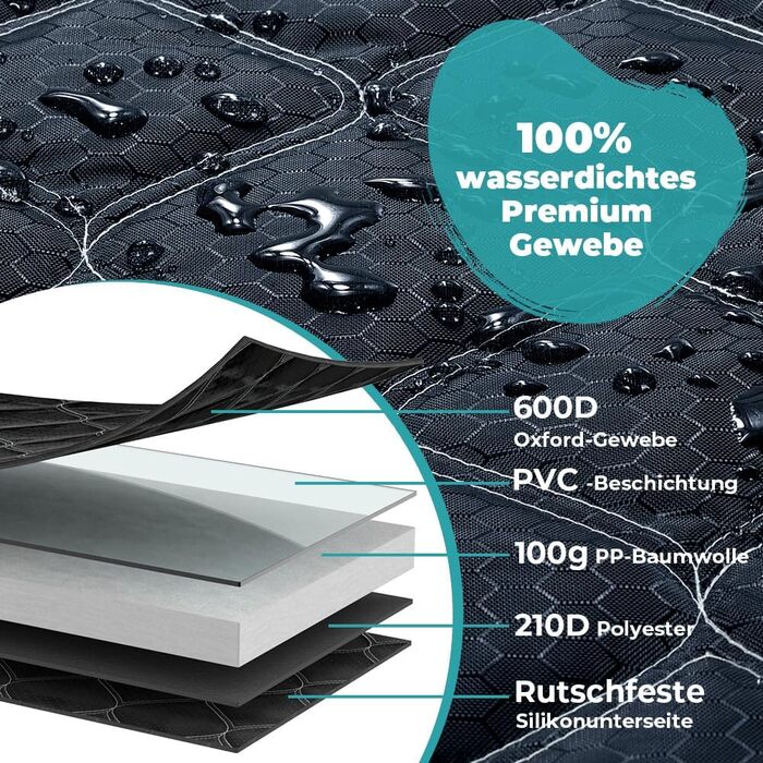 Захисна підстилка для багажника автомобіля KYG для собак, стежка захисна підстилка та ковдра для собак з захистом бокових панелей та краю завантаження – Водонепроникна, стійка до подряпин, для автомобіля та універсалу, Extra Long, 110x215 см