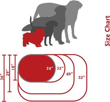 Кругле лежанка для собак Majestic Pet Bagel 61 см, сірий, з підтримкою хребта, м'яка, зручна, для відпочинку, washable