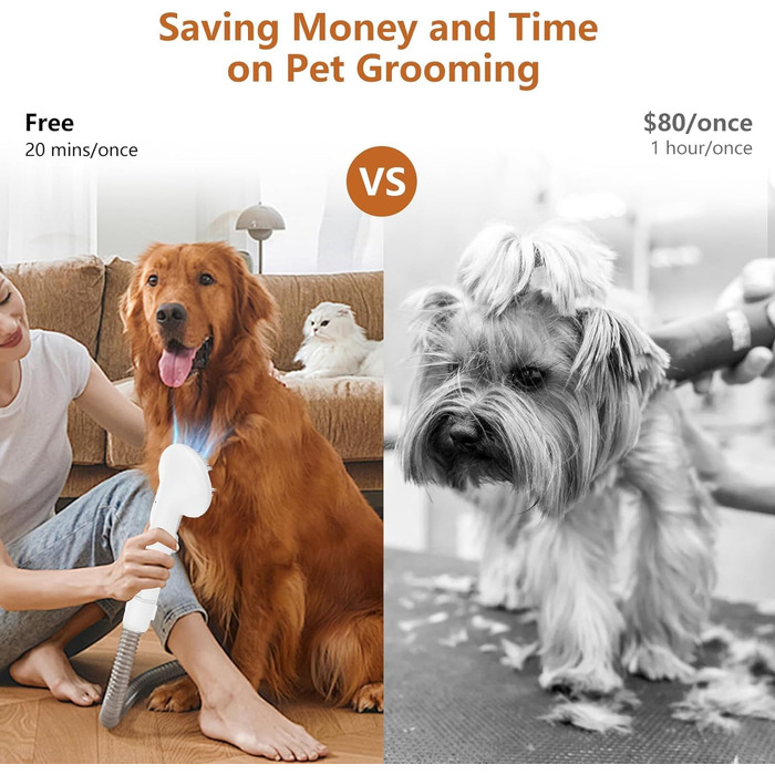 Пилосос для догляду за тваринами, набір для грумінгу, вакуумний насадка, видалення 99% шерсті, пилосос для собак, догляд за тваринами, вакуум для собак та котів, набір 5-в-1, видалення шерсті собак (білий/сірий)