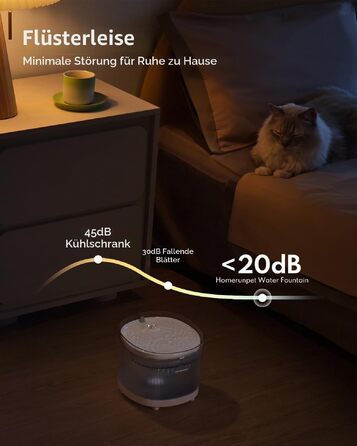 Бездротовий фонтан-питилка для котів Homerunpet з датчиком руху, акумулятор 7800mAh, безшумний, чорний