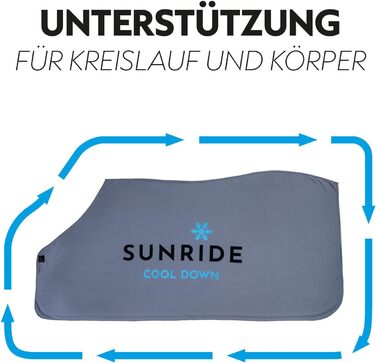Охладна ковдра SUNRIDE для коней (Cool Down) 3-частинна - з накидкою на голову та тканиною - миттєвий охолоджуючий ефект завдяки випарній прохолоді - екологічна, проста у використанні - сіра (125 см)