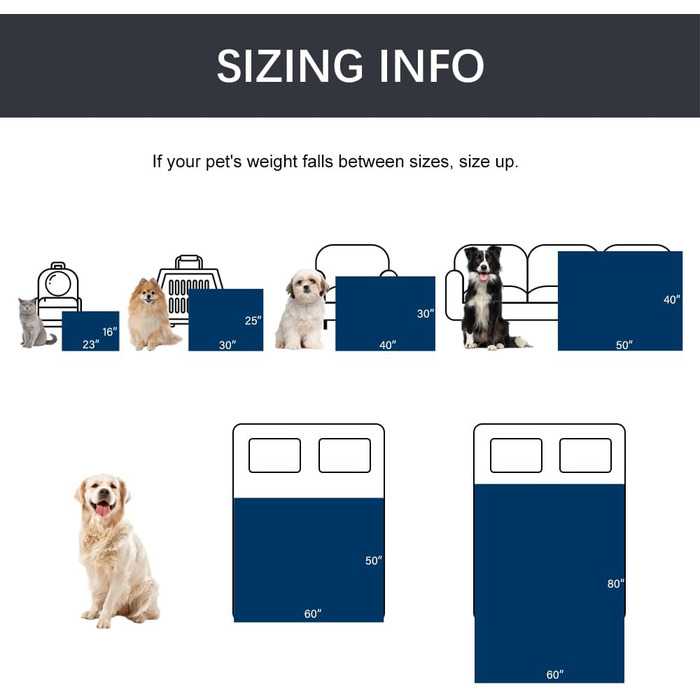 Водонепроникний коврик для собак великих порід - Sherpa Fleece, сірий (152x203 см)