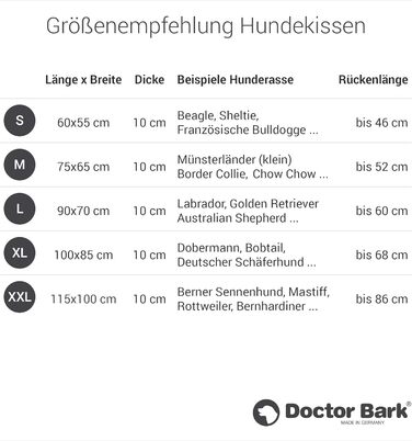 Ортопедична подушка для собак Doctor Bark, 60x55 см, сіра, 95°C, міцна та зручна