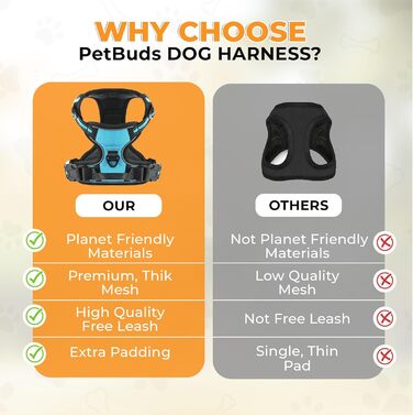 Регульована антиковзна шлея для собак PetBuds, з повідцем 1,5 м, дихаюча та міцна, для всіх порід, синя, розмір XL