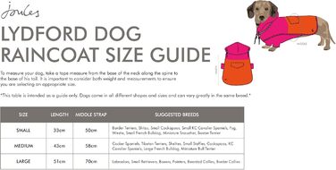 Регенмантель для собак Rosewood Joules Lydford, розмір L