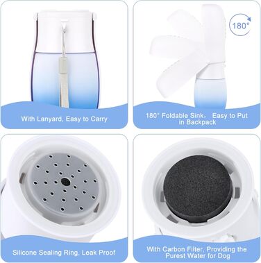 Турбувальна пляшка для води для собак і котів JOPHEK 300мл з фільтром з активованого вугілля, блакитно-біла, для прогулянок, подорожей та кемпінгу