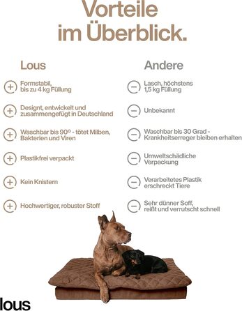 Велике собаче ліжко XXL 120 см сірого кольору з знімним топером, стабільне та зручне, подушка для собак у дорогу, прання до 90°C, для великих та середніх собак (L 90x60x12 см, Колір: коричневий)