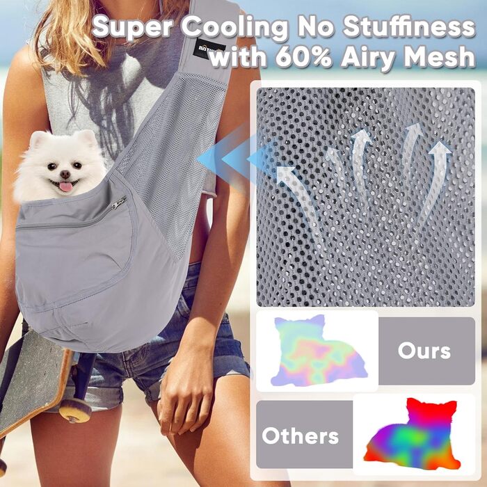 NATUYA Сумка-переноска для собак – легка та зручна, дихаюча сітчаста сумка для цуценят до 7 кг, сумка на блискавці, регульований ремінь для подорожей та прогулянок без рук