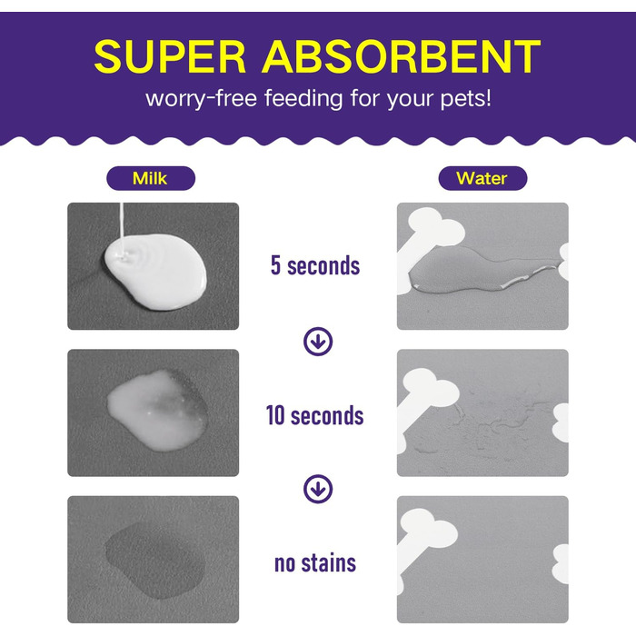 Килимок для годування собак і котів, 60x40 см, вбираючий, нековзний, великий, легко миється, швидко сохне (Світло-сірий)