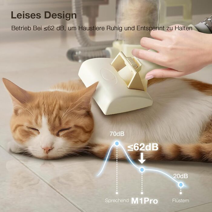 Набір для грумінгу тварин 7-в-1: шерсть, пилосос, фен. Потужність 11000Pa, об'єм контейнера 2.5л, 3 режими сили всмоктування та температури. Підходить для собак та котів. Колір: жовтий.