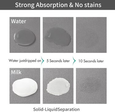 Підкладка для годівлі домашніх тварин – вбираюча підкладка під миски для їжі та води, без плям, швидковисихаюча (Світло-сіра з багатьма лапами, 40 x 60 см)
