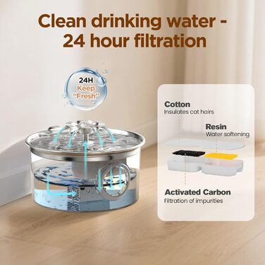 Турнік для котів з нержавіючої сталі Katzenbrunnen: фонтанчик для води, 2.6л, дисплей рівня води, дизайн водоспаду, підходить для собак та котів