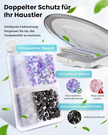 Автомат годівниці для котів з APP та таймером, 6 л / 25 чашок, 3 миски, 3 пакети силікагелю, система проти застрягання, 2.4G WiFi, 10-секундна голосова зйомка, годівниця для котів та собак (білий)