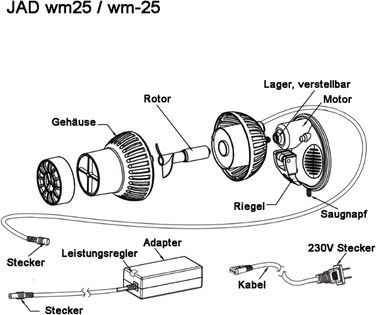 JAD WM-25 Акваріумна хвильова помпа 5500 л/год, для прісної та морської води