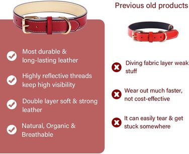Нашийник для собак з червоної шкіри - якісний, м'який, з відбиваючими елементами та золотистою блискавкою для собак малих, середніх та великих порід