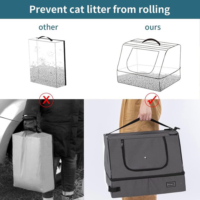 Переносний туалет для котів Petsfit, дорожній, складаний, сірий (44x33x34 см)
