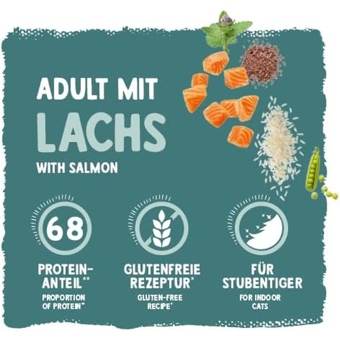 Корм для собак Sanabelle Classic Lachs з лососем, преміум-клас
