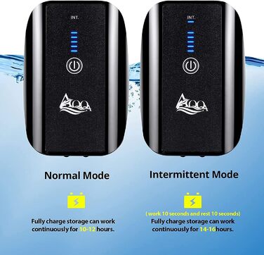 AQQA Акваріумний повітряний насос 5W, тиха багатофункціональна киснева помпа для акваріума та риболовлі