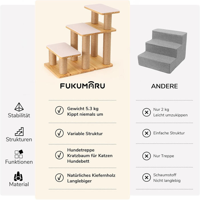 Сходинка для собак FUKUMARU, 3 сходинки, з дерева та джуту, регульована висота 18-51 см, вантажопідйомність до 90 кг, сірий колір