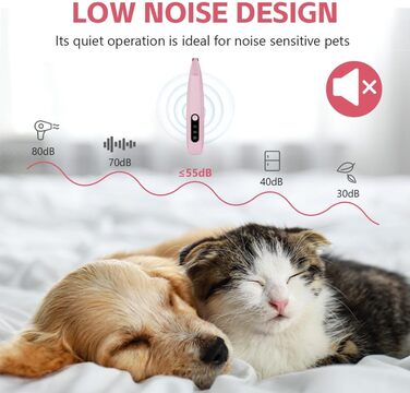 Триммер для догляду за лапами собак OFFCUP: тиха, акумуляторна машинка для грумінгу собак та котів